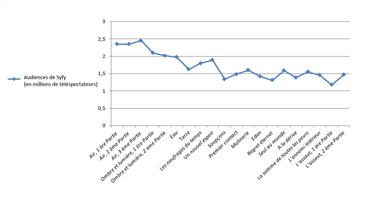 韶关学院