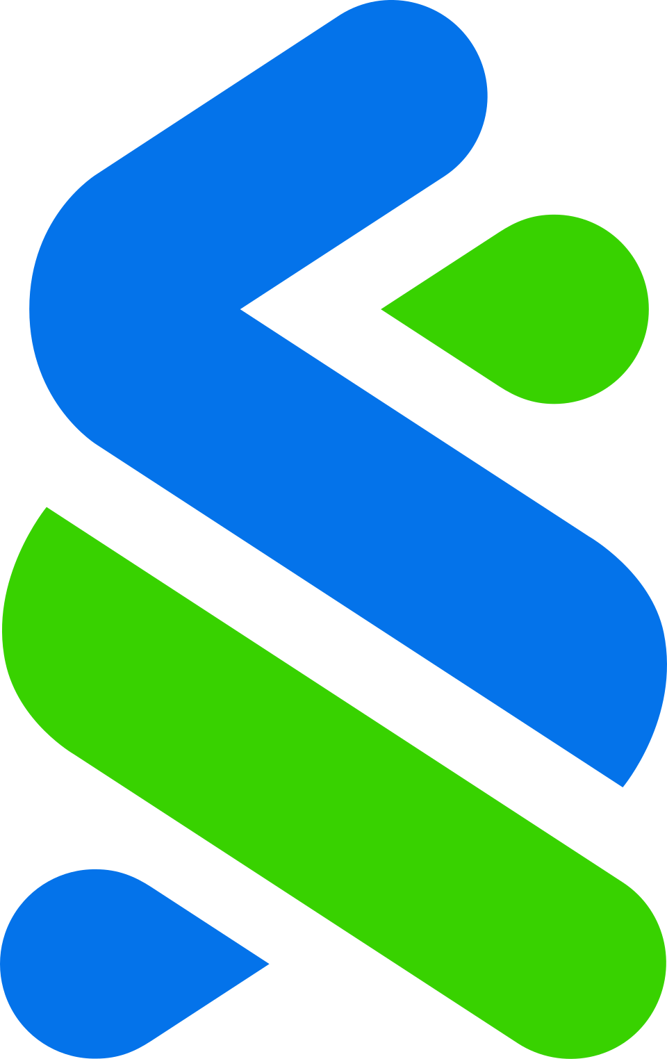 Standard Chartered Bank (China)