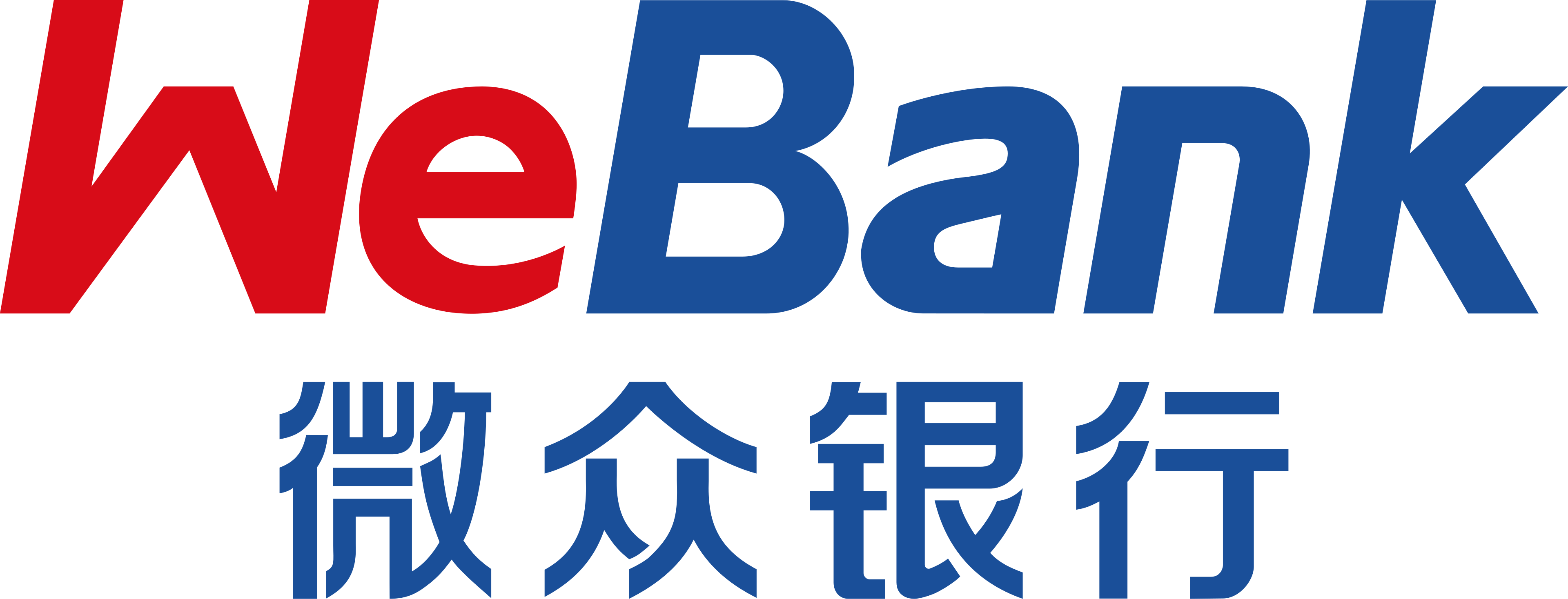 WeBank